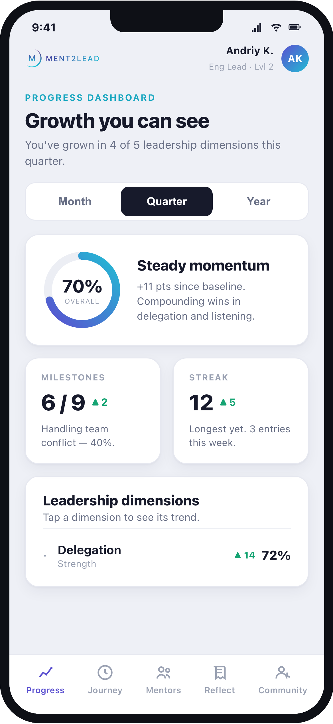 Ment2Lead mobile app